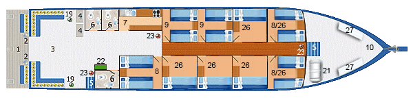 layout main deck